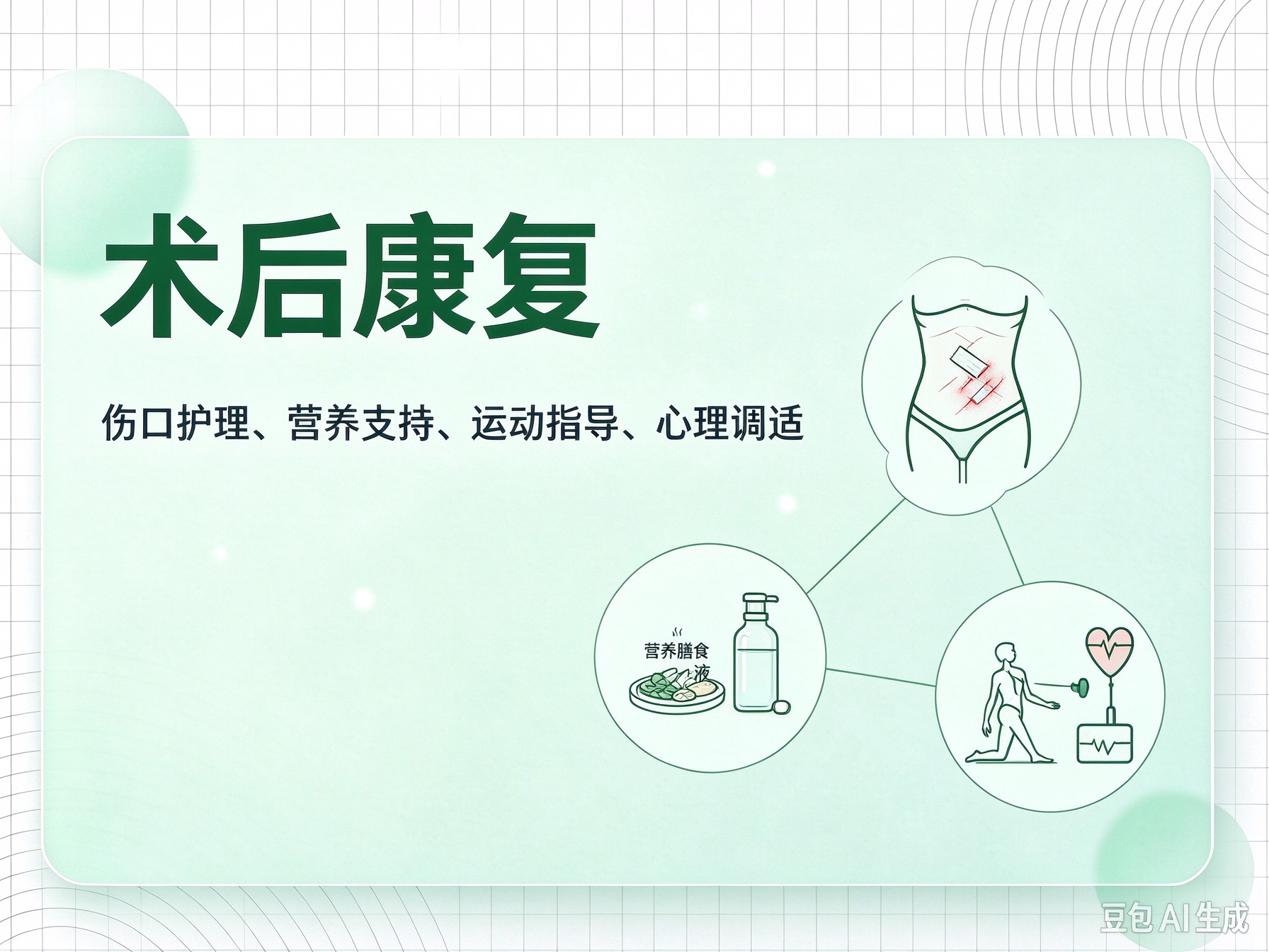 案例4
